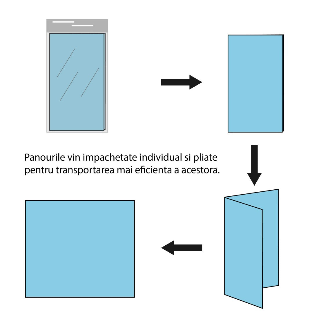 Tapet 3D Autoadeziv Set 10 Bucati Design Modern Rezistent Umezeala 70x77cm - detaliu produs