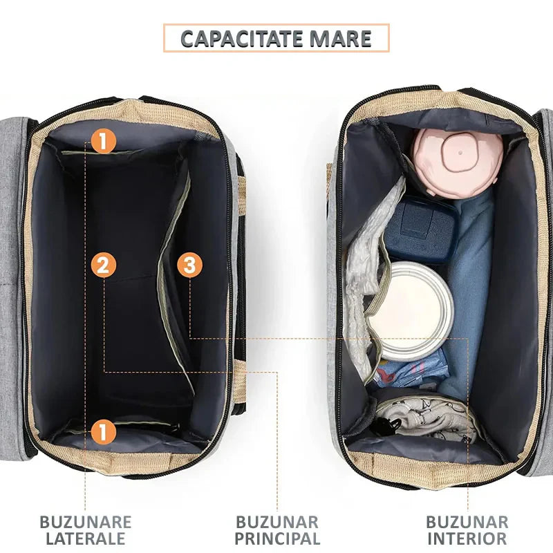 Geanta-Rucsac tip patut extensibil pentru copii, multifunctional, impermeabil, buzunare multiple, atasare la carucior