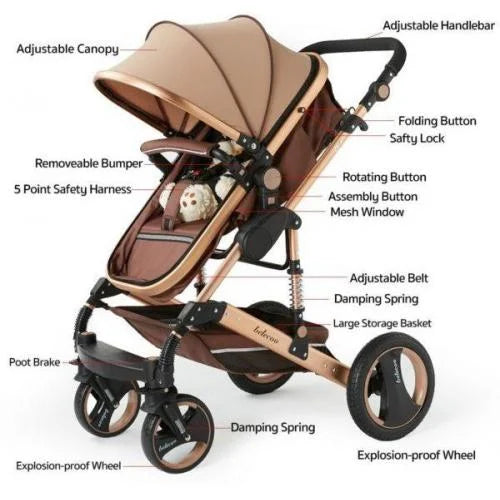 Carucior Bebelusi 2 in 1 Premium, Pliabil, cu Roti Cauciuc si Suspensii, Transformabil Landou-Sport, Cos Depozitare, 0-36 Luni