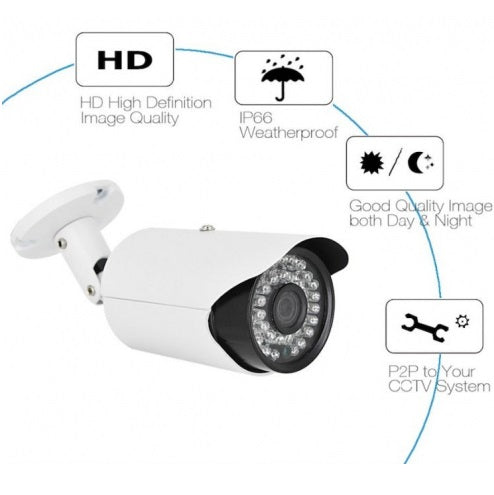 RESIGILAT - Sistem de supraveghere CCTV, Kit DVR cu 4 camere exterior / interior din metal