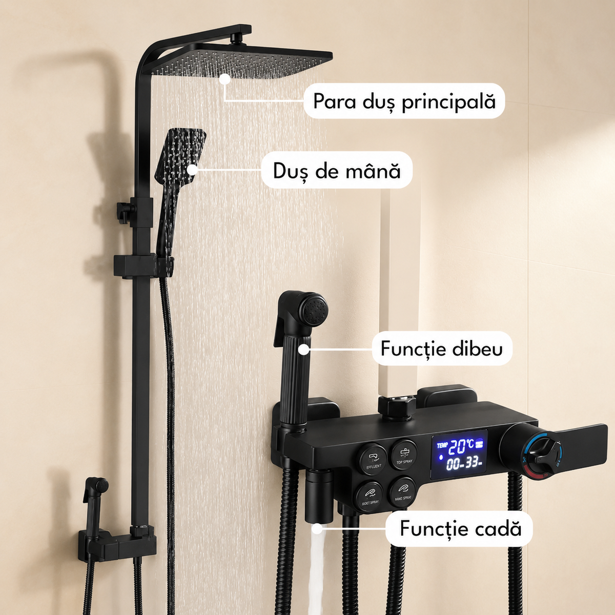 Coloana dus cu afisaj LCD, para de dus ajustabila, termometru, turbina generatoare de curent, baterie termostat, corp baterie din alama, 4 functii, negru mat
