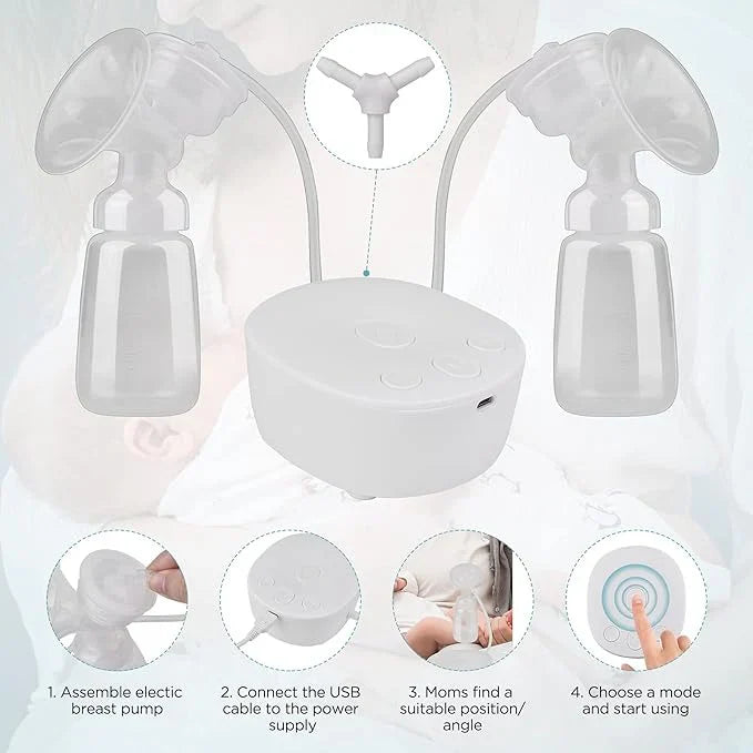 Pompa de San Electrica Dubla – 3 Moduri, 9 Niveluri, Anti-Reflux, Fara BPA, Alba, Portabila cu Alimentare USB