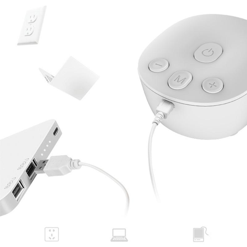 Pompa de San Electrica Dubla – 3 Moduri, 9 Niveluri, Anti-Reflux, Fara BPA, Alba, Portabila cu Alimentare USB