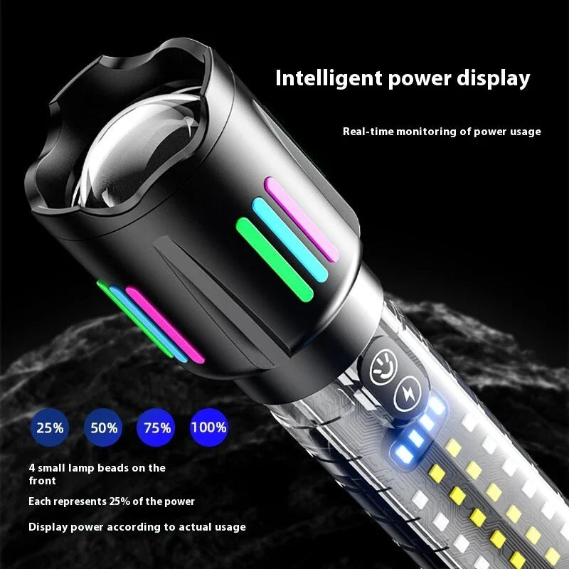Lanterna LED Profesionala CB 519B Reincarcabila,Metalica, cu Zoom Telescopic, Lumina Puternica peste 500 m, Type-C, Impermeabila