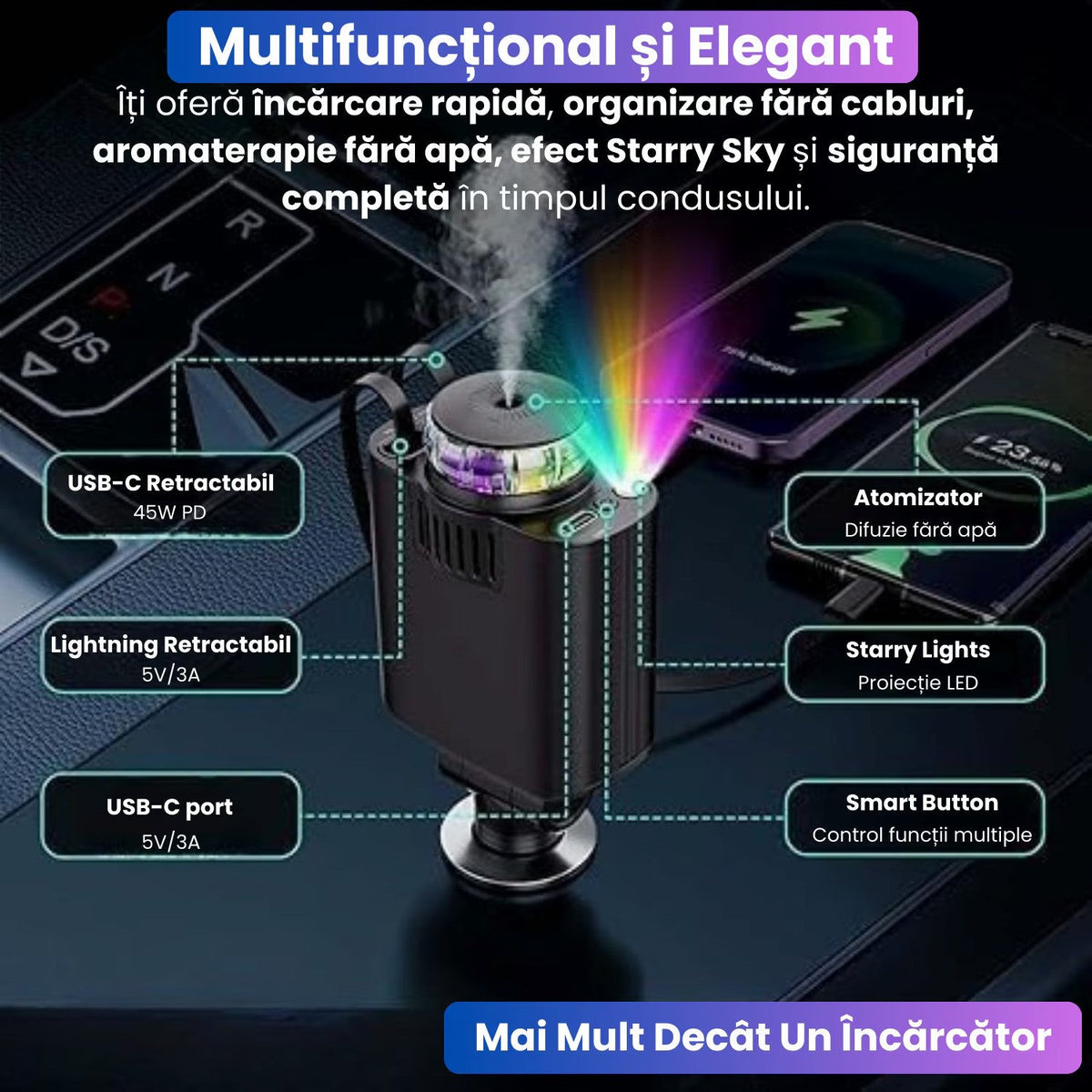 Incarcator Auto Retractabil 5 in 1, 45W PD, difuzor de parfum integrat, lumina ambientala