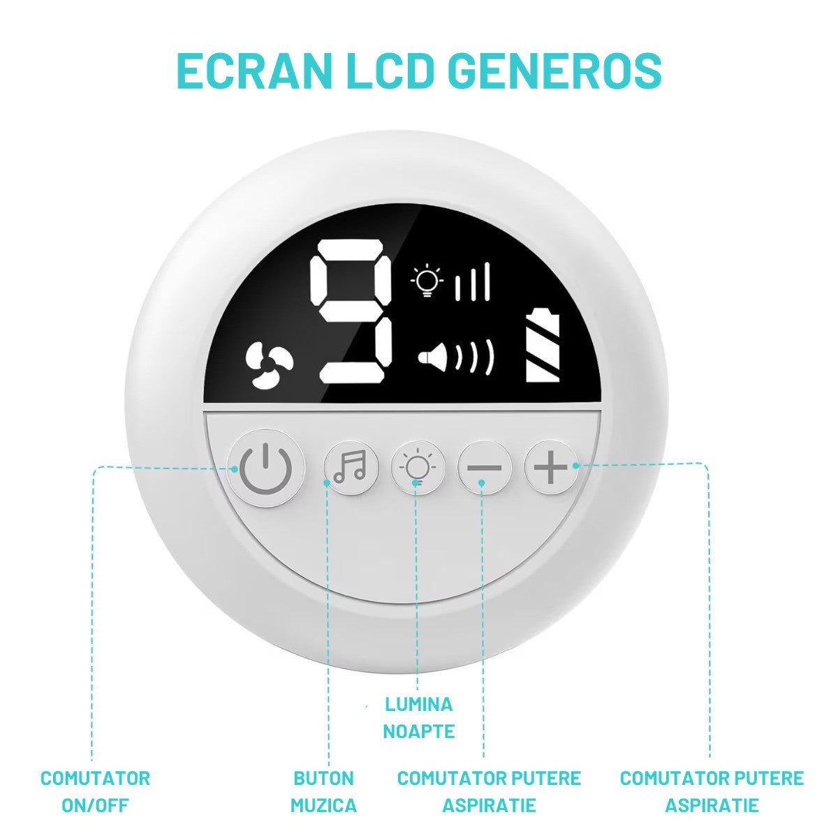 Aspirator nazal electric pentru bebelusi si copii, 9 niveluri de aspiratie reglabile, lumina de noapte cu muzica linistitoare, Incarcare USB, Display LED,