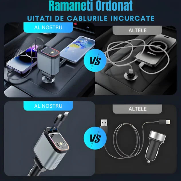 Incarcator Auto Retractabil 4-in-1 Fast Charge, 2 Cabluri Retractabile Lightning & Type-C, Iluminare RGB, Proiectie Stelara Laser