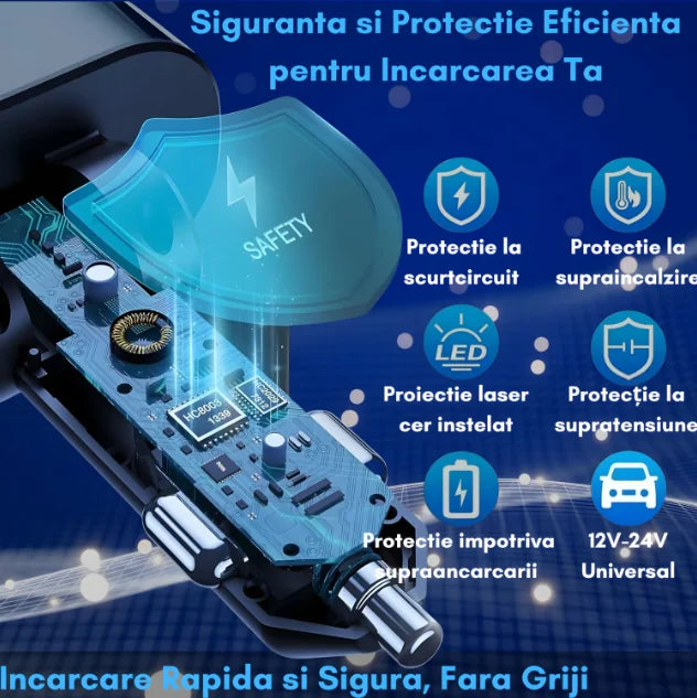 Incarcator Auto Retractabil 4-in-1 Fast Charge, 2 Cabluri Retractabile Lightning & Type-C, Iluminare RGB, Proiectie Stelara Laser