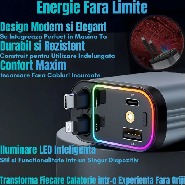 Incarcator Auto Retractabil 4-in-1 Fast Charge, 2 Cabluri Retractabile Lightning & Type-C, Iluminare RGB, Proiectie Stelara Laser