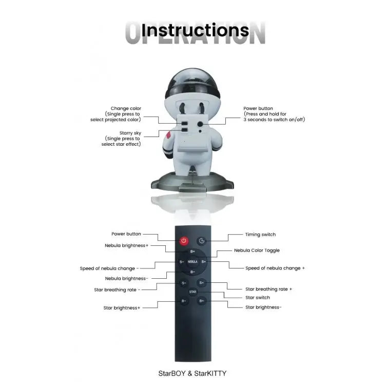 Lampa de proiectie Astronaut Starlight cu temporizator – Metaverse Star Boy