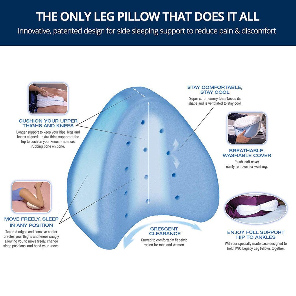 Pernă Ortopedică pentru Genunchi și Picioare, din Spumă cu Memorie, Legacy Leg Pillow