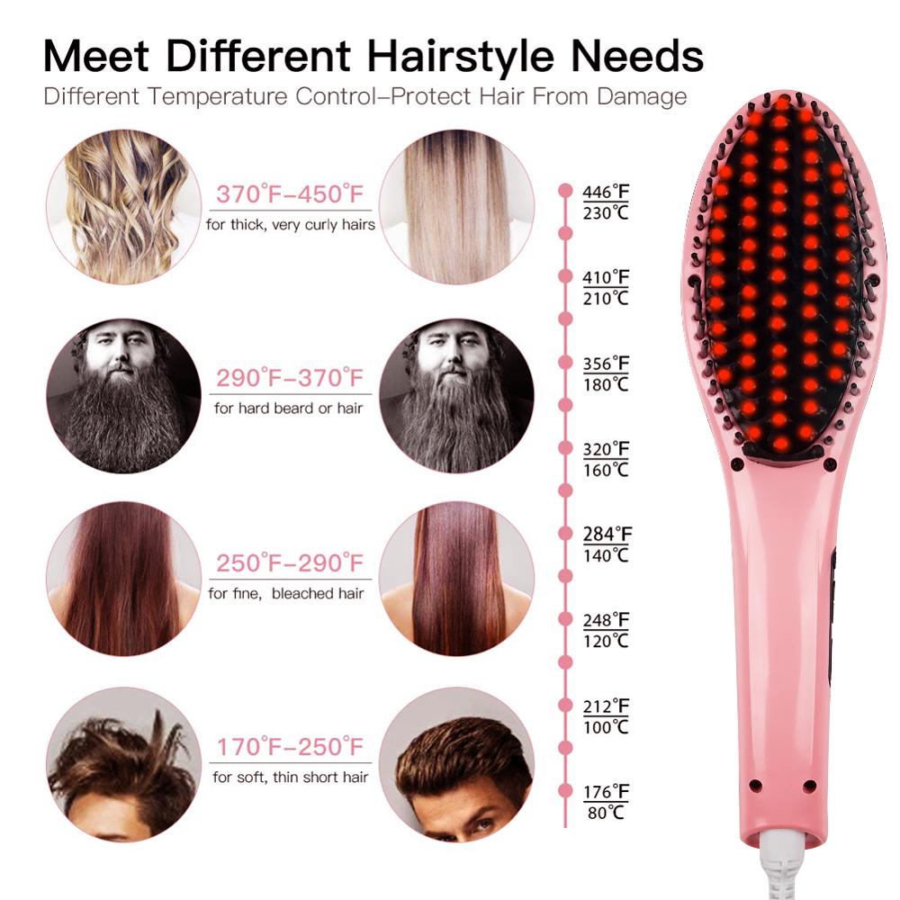 Perie electrica pentru indreptarea parului, cu ecran LCD, Straight Brush, Roz