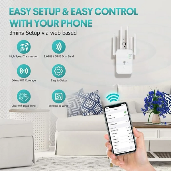 Amplificator retea, Router, WiFi Repeater, Booster, Extender, Dual Ban ...