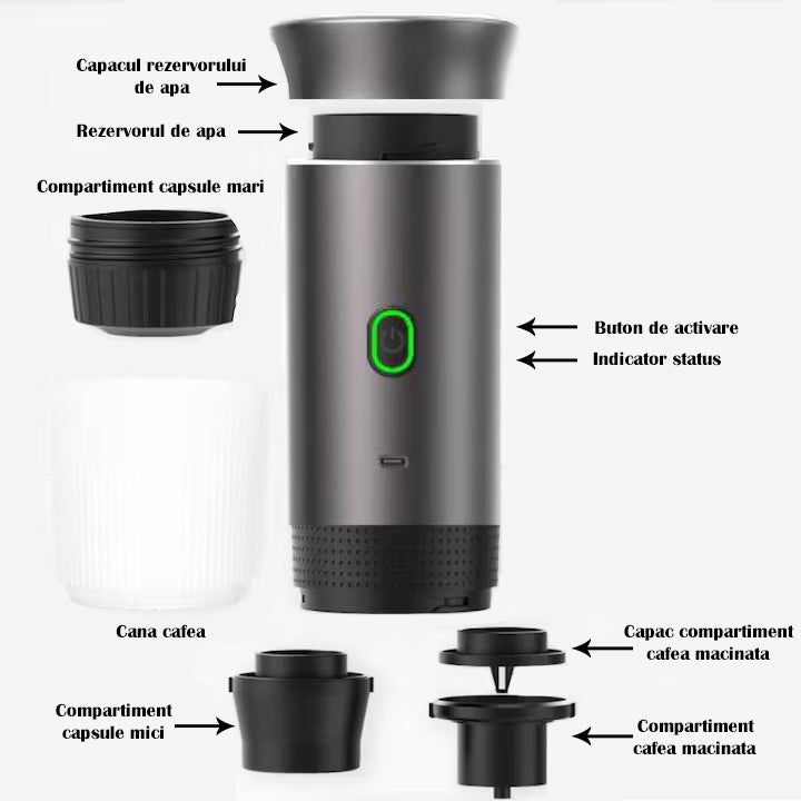 Espressor portabil 3 in 1, aparat cafea capsule si macinata, reincarcabil USB, 60ml,