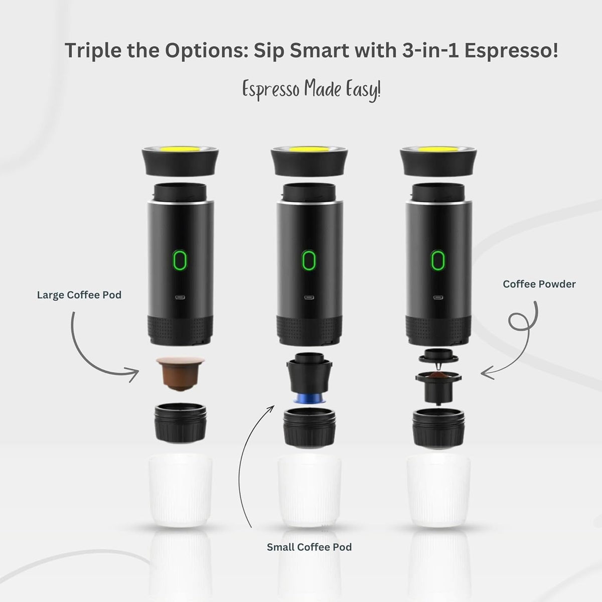 Espressor portabil 3 in 1, aparat cafea capsule si macinata, reincarcabil USB, 60ml,