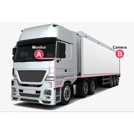 Kit marsarier cu camera AHD si display de 7 inch, camioane, autocare, bus-uri