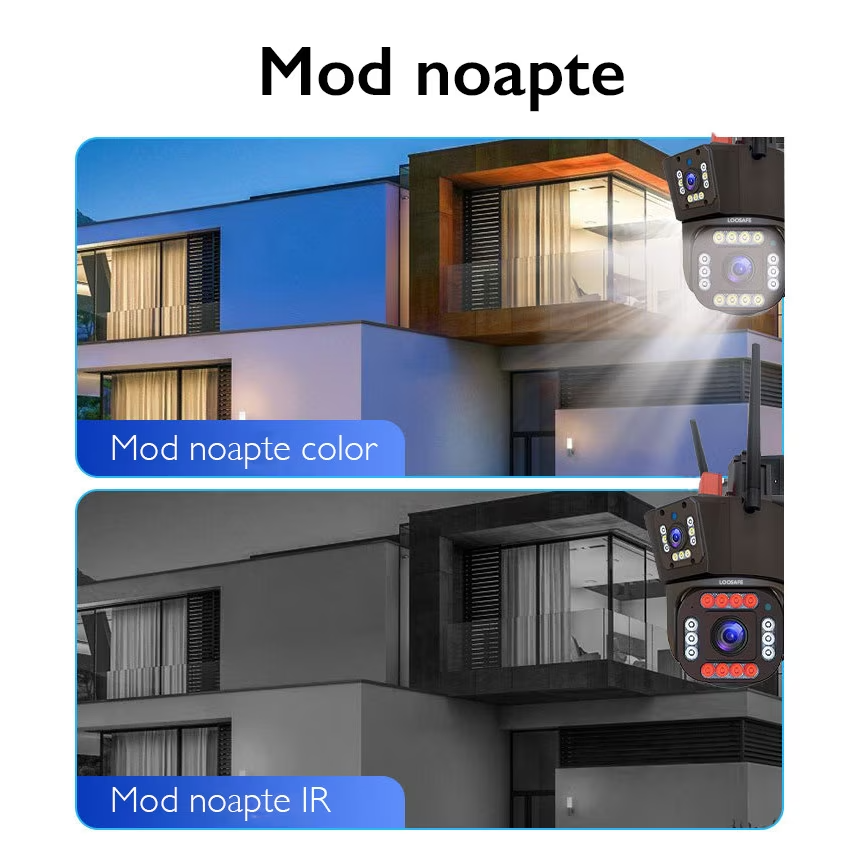 Camera de Supraveghere Tripla WIFI, 12MP, Exterior/Interior, Ultra HD, 5X zoom, Rotire, Leduri, Lumina, Comunicare