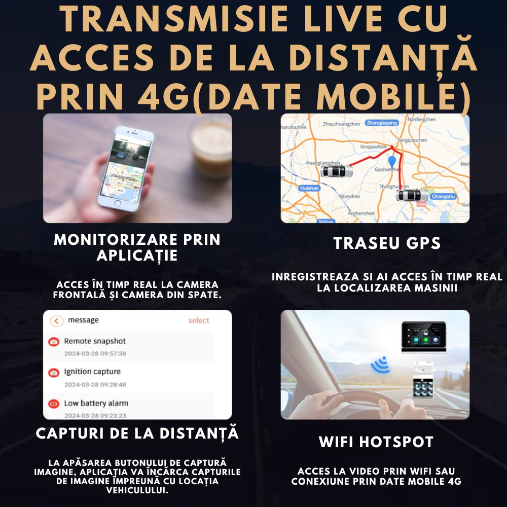 Camera video auto de bord DVR 2K, conexiune 4G cartela SIM, transmisie live, 2 camere fata-spate, monitorizare parcare, control din aplicatie, G-senzor, ultracompacta, inregistrare in bucla, vedere nocturna, unghi vizual larg, display LCD 3 inch