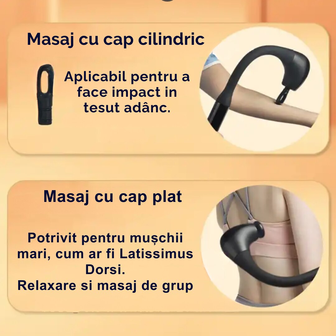 Aparat de masaj profesional cu brat flexibil in forma de U – 9 Moduri, 4 Capete, Reincarcabil, Pentru Muschi si Relaxare