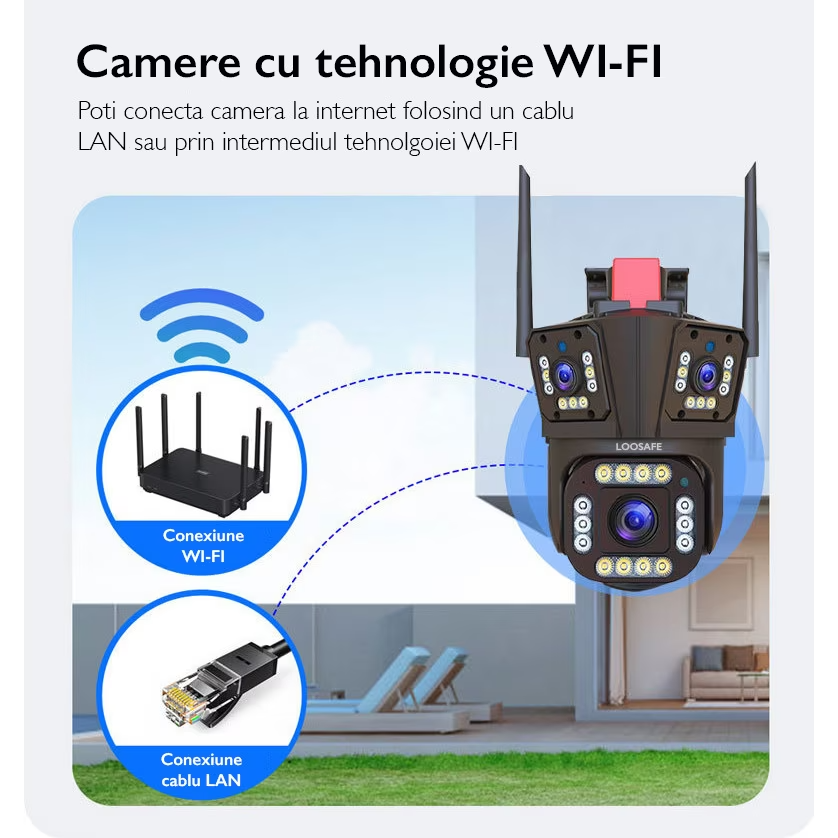Camera de Supraveghere Tripla WIFI, 12MP, Exterior/Interior, Ultra HD, 5X zoom, Rotire, Leduri, Lumina, Comunicare
