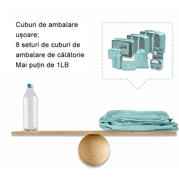 Set 10 organizatoare de bagaje – impermeabile, ușoare, pliante, cu mânere și fermoar dublu