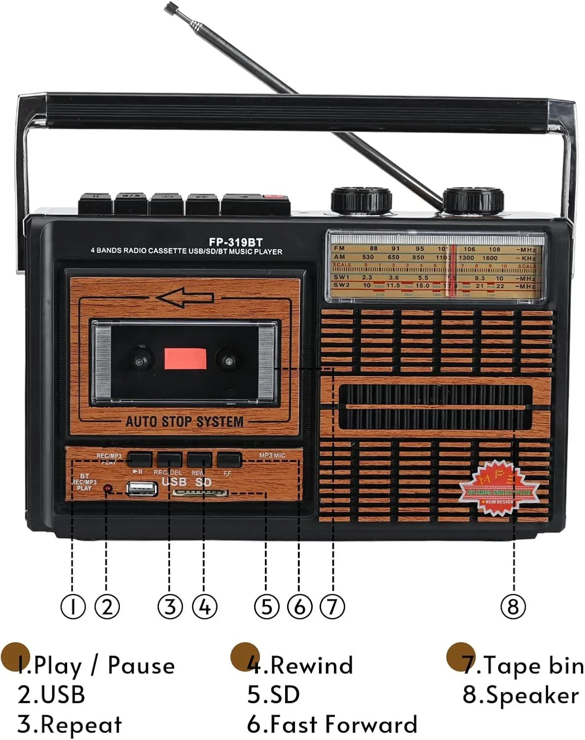 Radio retro portabil FP-319BT,  Casetofon, MP3, bluetooth , USB/SD, FM/AM/SW, Negru