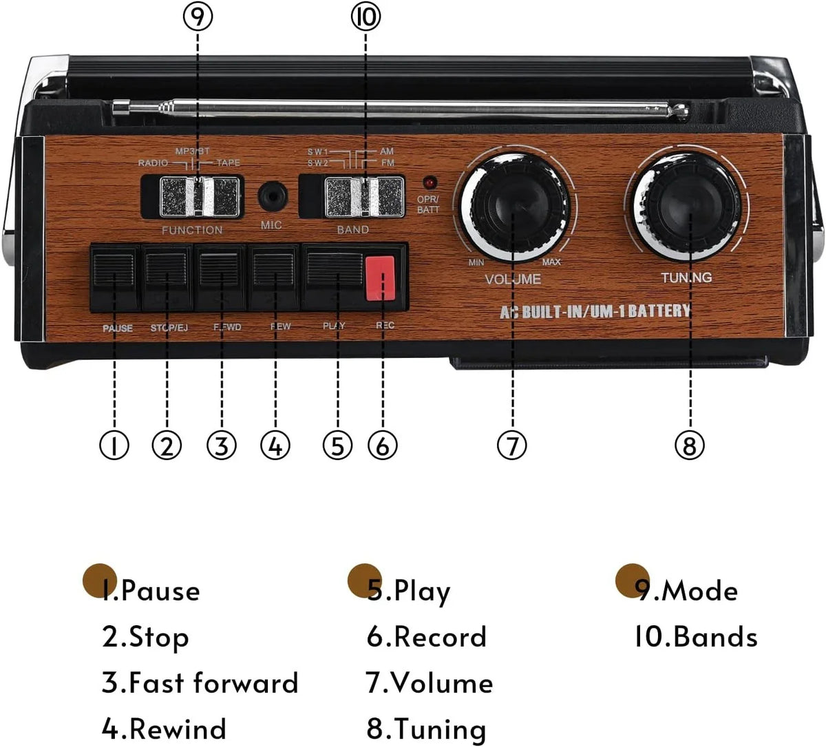 Radio retro portabil FP-319BT, 6 în 1 – Casetofon, MP3, Bluetooth, USB/SD, FM/AM/SW, Negru