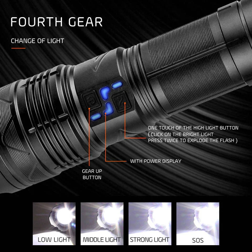 Lanterna profesionala cu LED laser, incarcare Type-C, 4 acumulatori inclusi, afisaj baterie, distanta iluminare pana la 1000 m,