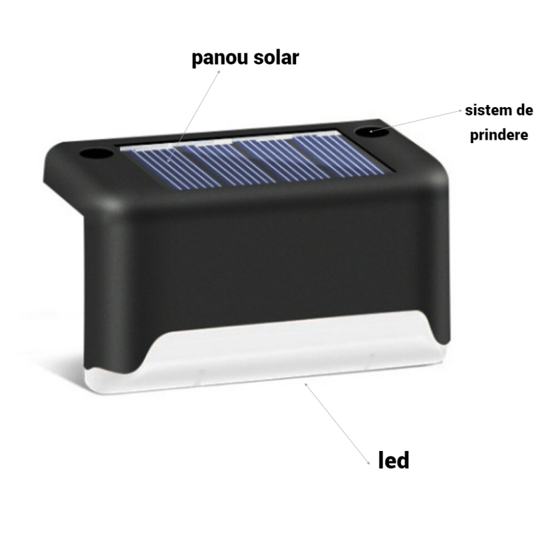 Set 4 lampi solare LED pentru trepte, lumina calda