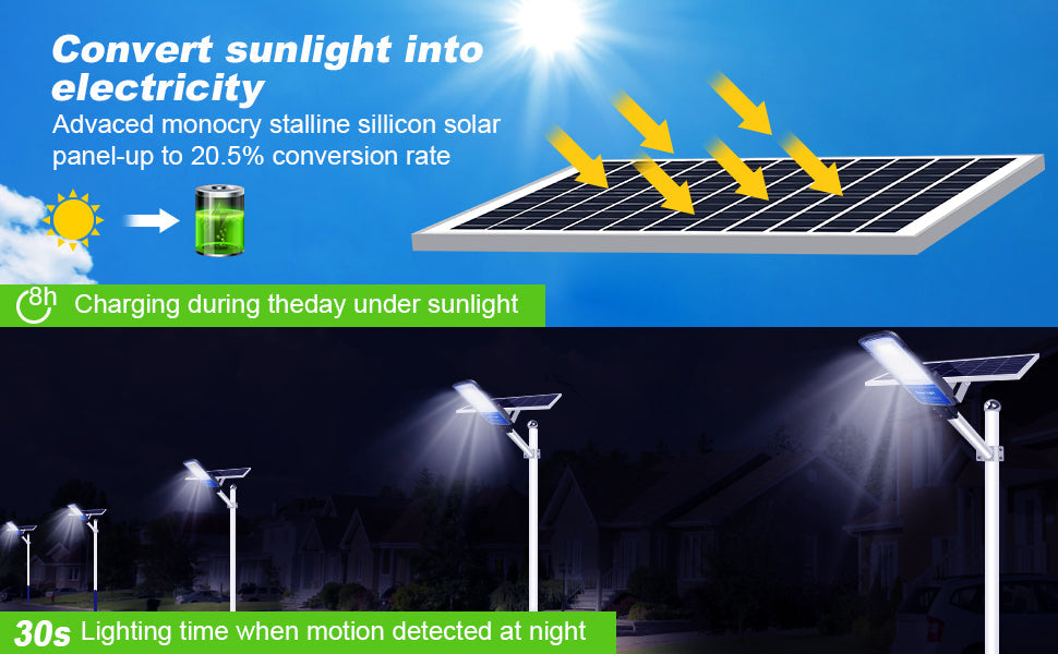 Lampa solara stradala LED cu panou solar 400w, brat montare si telecomanda, 13500 lumeni, 180 LED