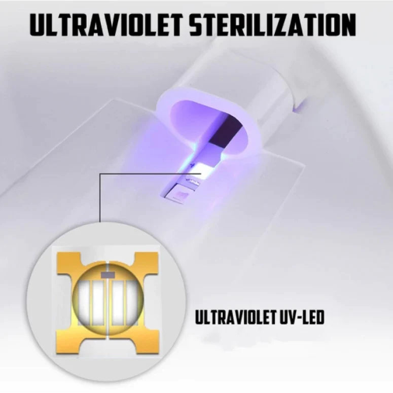 Sterilizator tacamuri cu lumina UV cu incarcare solara
