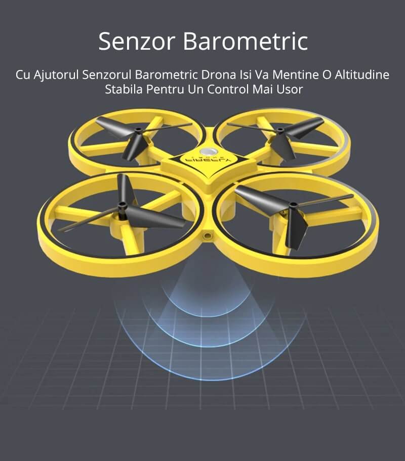 Drona Anti Coliziune, Inteligenta, cu LED, Greutate 73g, RC Gravity cu Telecomanda, Quadcopter Smart