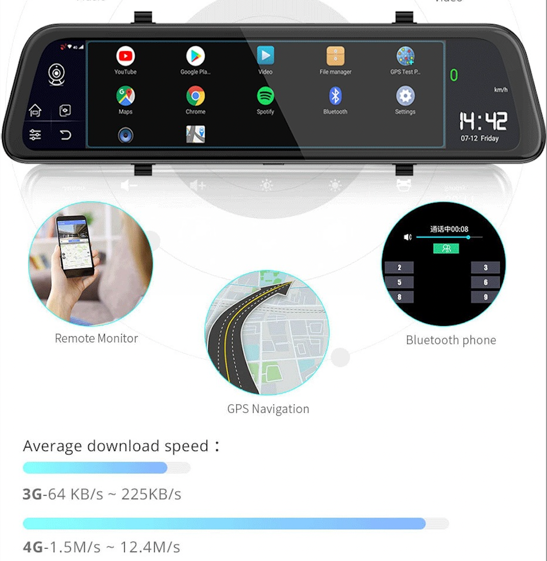Camera auto DVR oglinda retrovizoare 10 inch, WiFi, 4G, Bluetooth, GPS, Android 8.1, ADAS, touchscreen