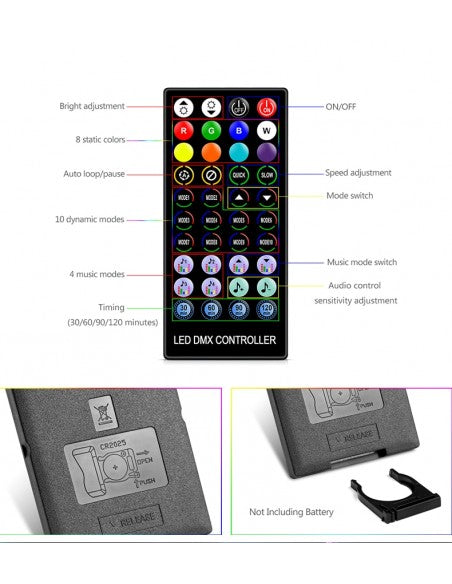 Instalatie Craciun Led-uri RGB, Smart APP, telecomanda, USB, jocuri de lumini in functie de ritm muzica